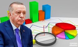AKP'nin 'İstanbul' anketi'...Sonuçlar İmamoğlu'ndan yana!