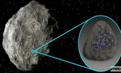 İki Asteroitin Yüzeyinde Su Tespit Edildi