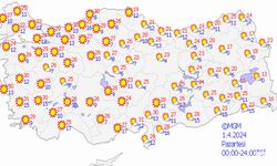 1 Nisan Hava Durumu: Türkiye Geneli Sıcaklıklar Artıyor