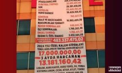 AK Parti’den CHP’ye Geçti: Belediyenin Borçları Açıklandı