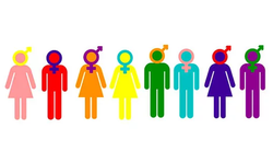 LGBTİ+ İçerisindeki '+' İşaretinin Anlamı