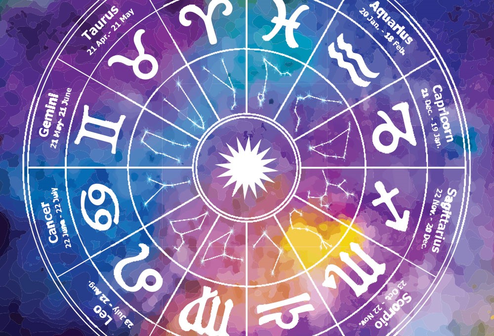 astroloji680