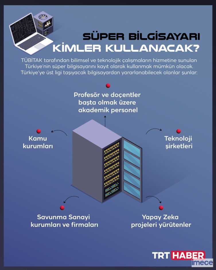 02-süper-bilgisayar