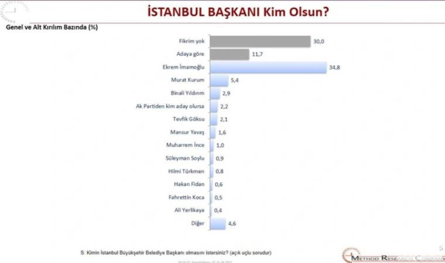 143808544-yeni-proje-24