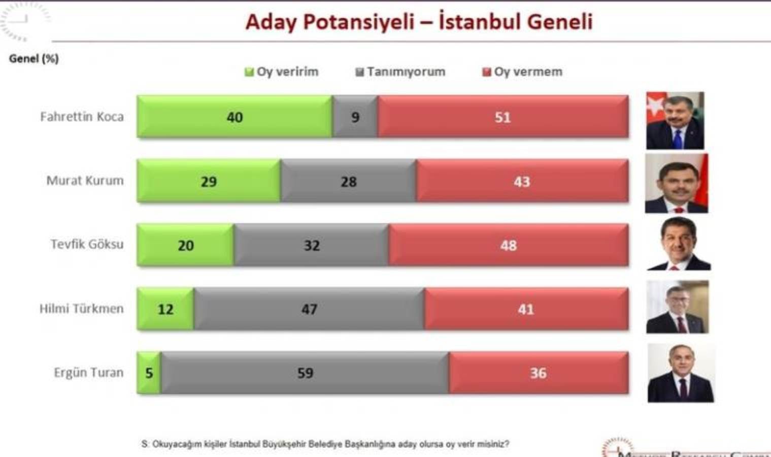 143840997-yeni-proje-29