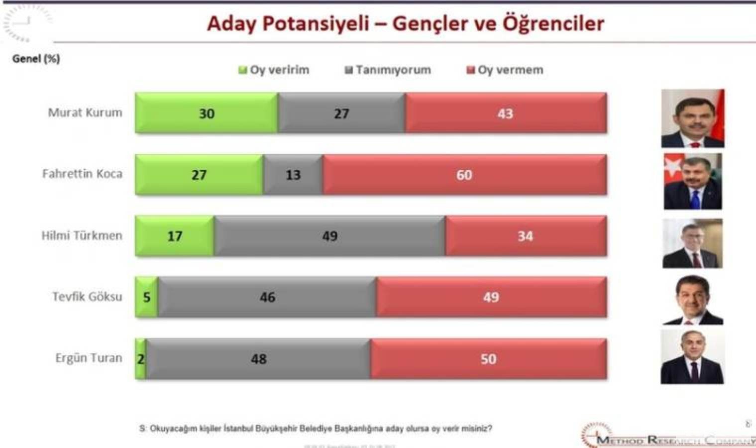 143906013-yeni-proje-32