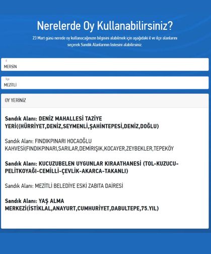 Mersin Mezitli Chp On Secim