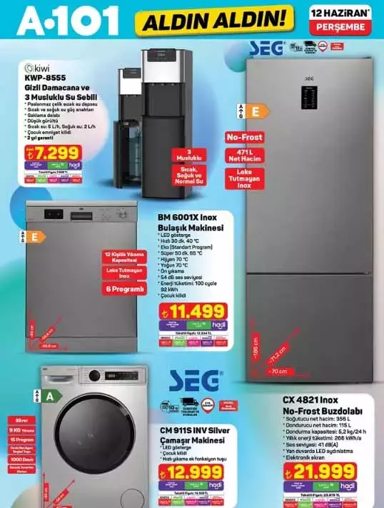 A101 Aktuel 2