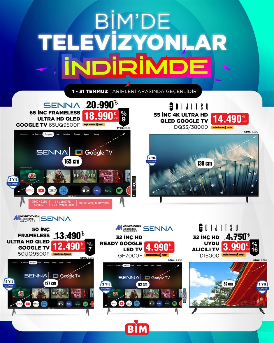 Bim Aktuel Temmuz 6