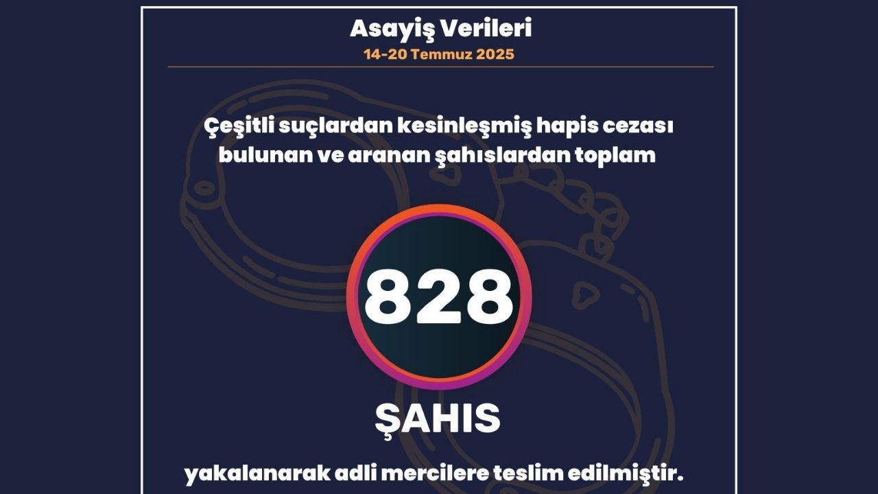 Mersinde Yakalanan Sahis Sayisi