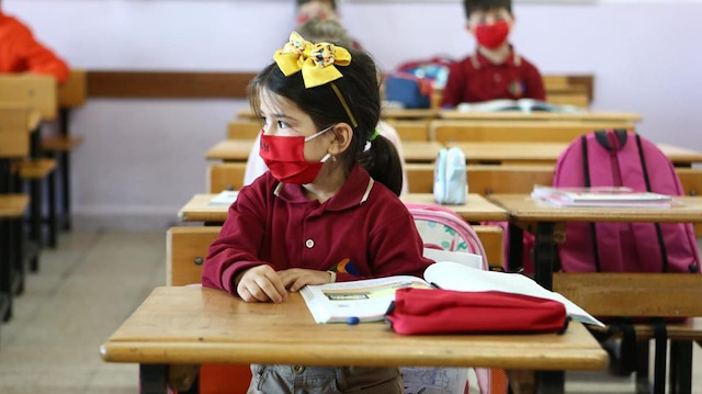 Okullar Ne Zaman Acilacak 1