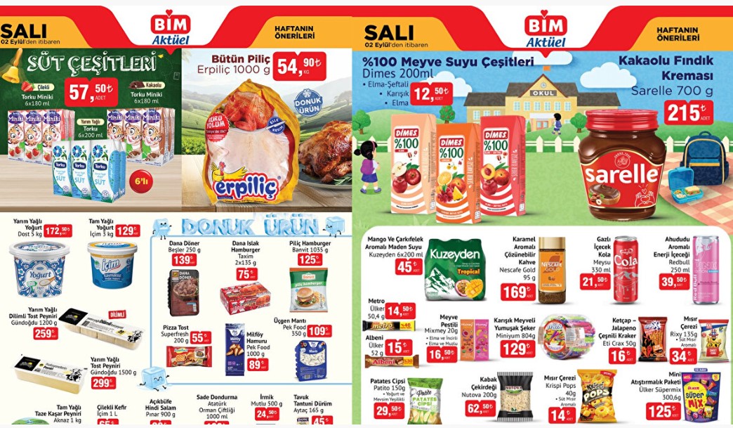 BİM aktüel ürünleri
